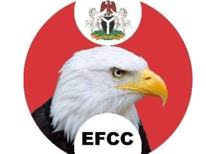 How EFCC’s Sting Operation Led to Arrest of 19 Fraudster in Lagos Estate – THISDAYLIVE