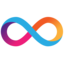 Internet Computer Price: ICP/USD Live Price Chart, Market Cap