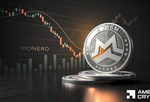 Monero’s recovery gathers pace as XMR Open Interest climbs to 1M