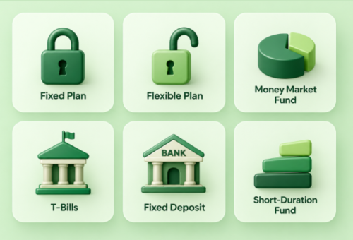 Why timing matters when choosing a fixed investment in Nigeria
