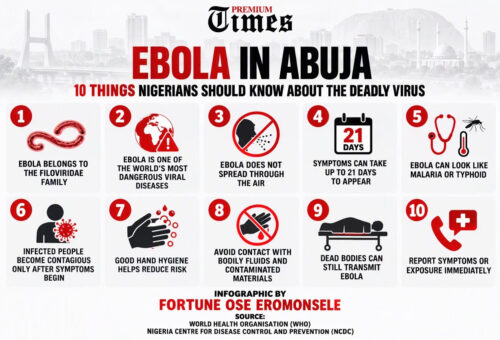 10 things Nigerians should know about the deadly virus